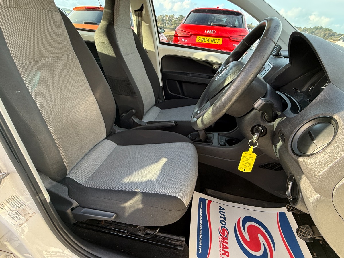 Skoda Citigo Hatchback