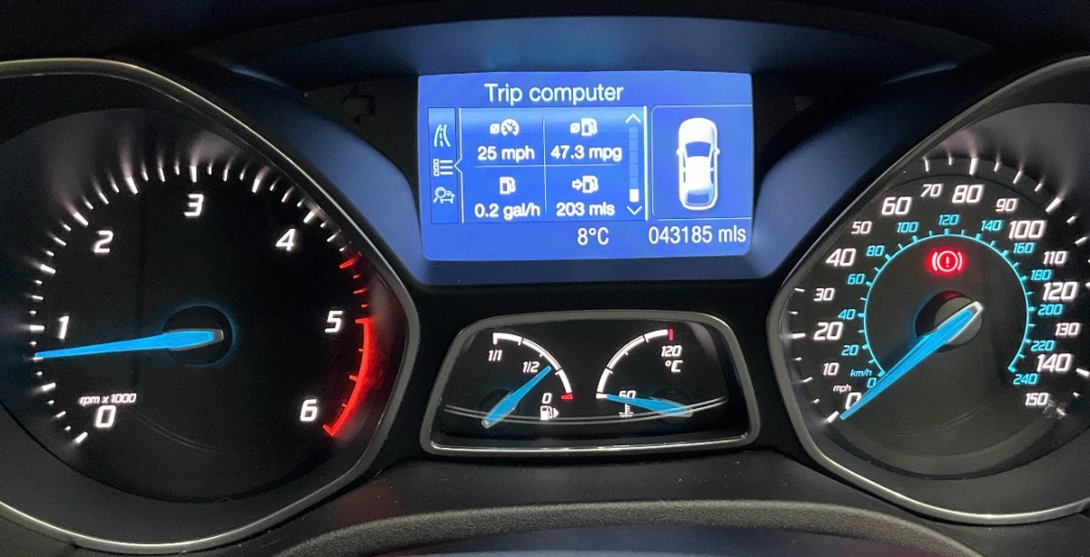 Ford Focus Hatchback