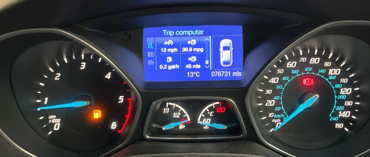 Ford Focus Hatchback