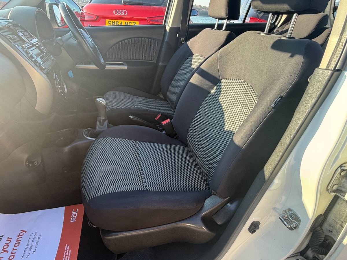 Nissan Micra Hatchback