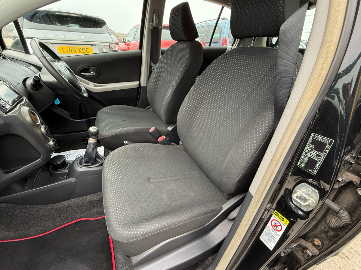 Toyota Yaris Hatchback