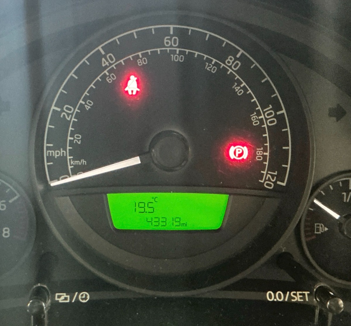 Skoda Citigo Hatchback