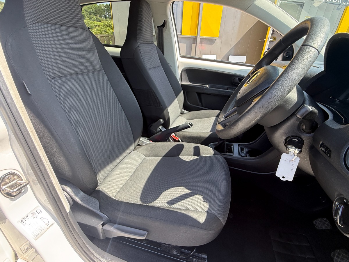 Skoda Citigo Hatchback