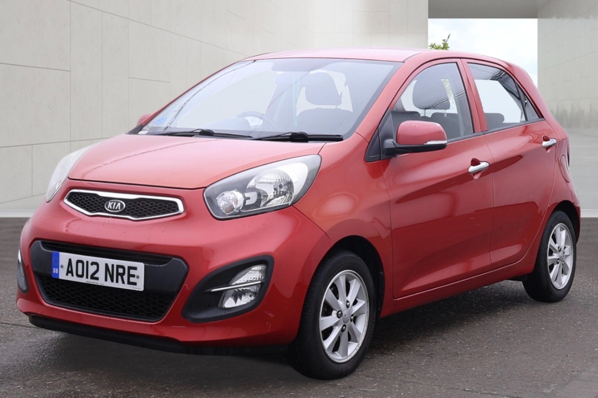 Kia Picanto Hatchback