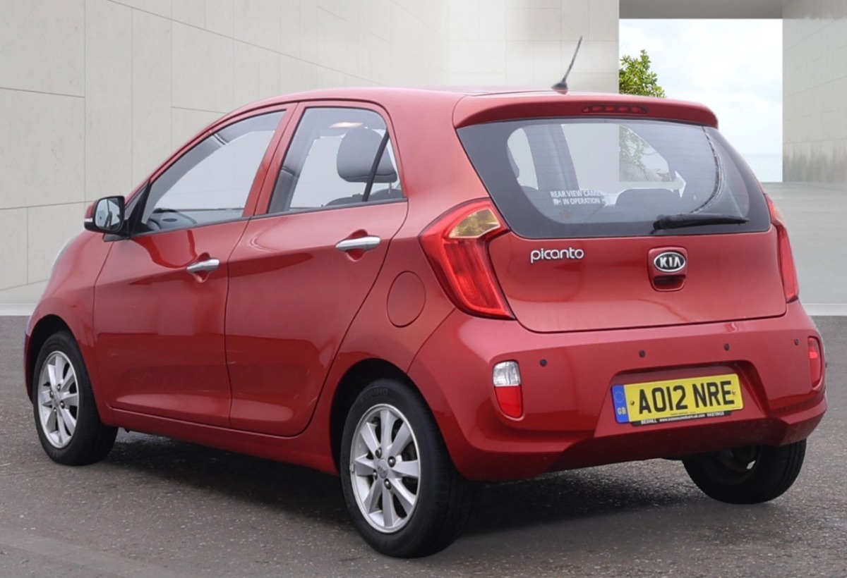 Kia Picanto Hatchback