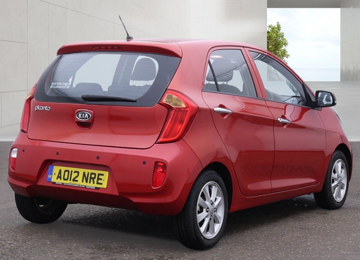 Kia Picanto Hatchback