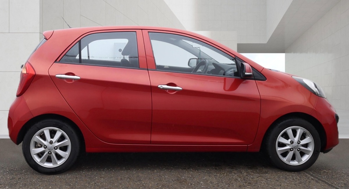 Kia Picanto Hatchback