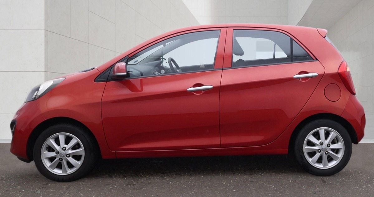 Kia Picanto Hatchback