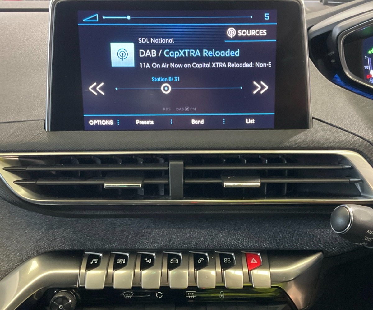 Peugeot 3008 Hatchback