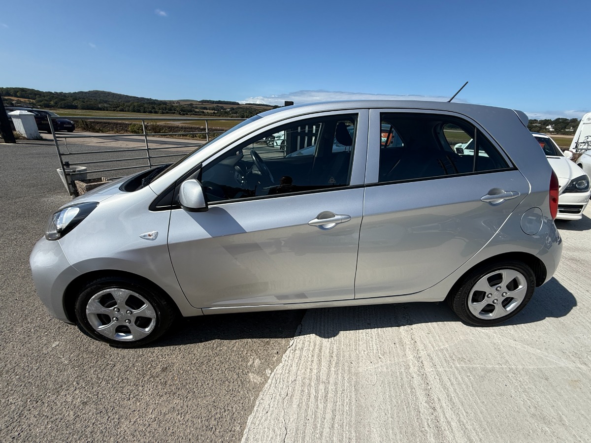 Kia Picanto Hatchback