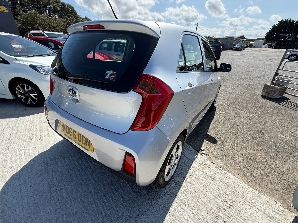 Kia Picanto Hatchback