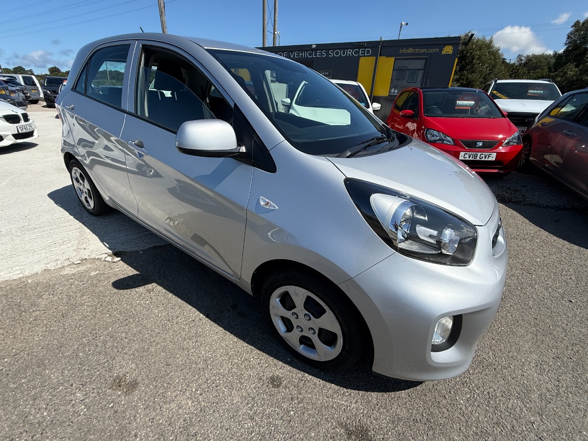 Kia Picanto Hatchback