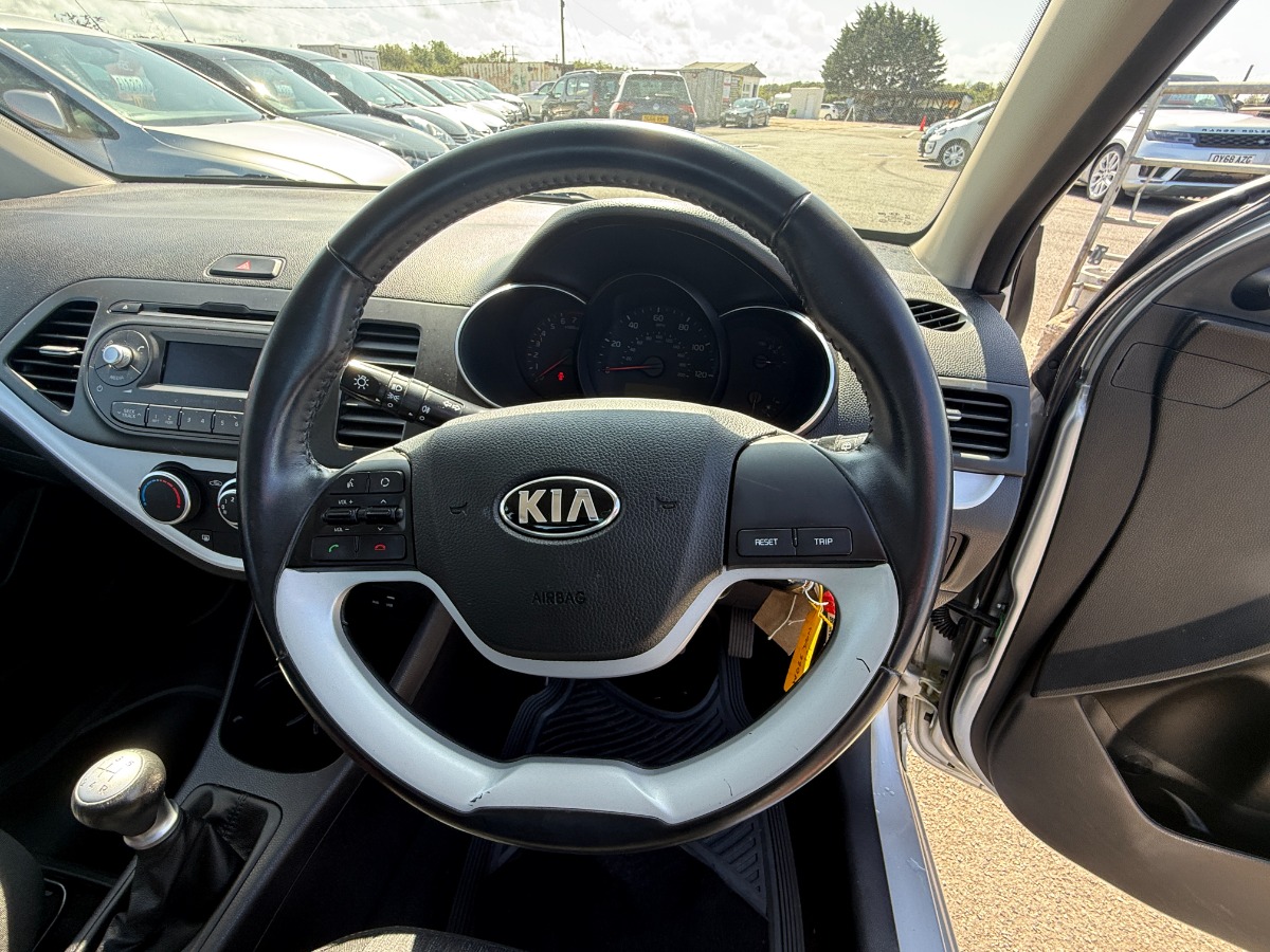 Kia Picanto Hatchback