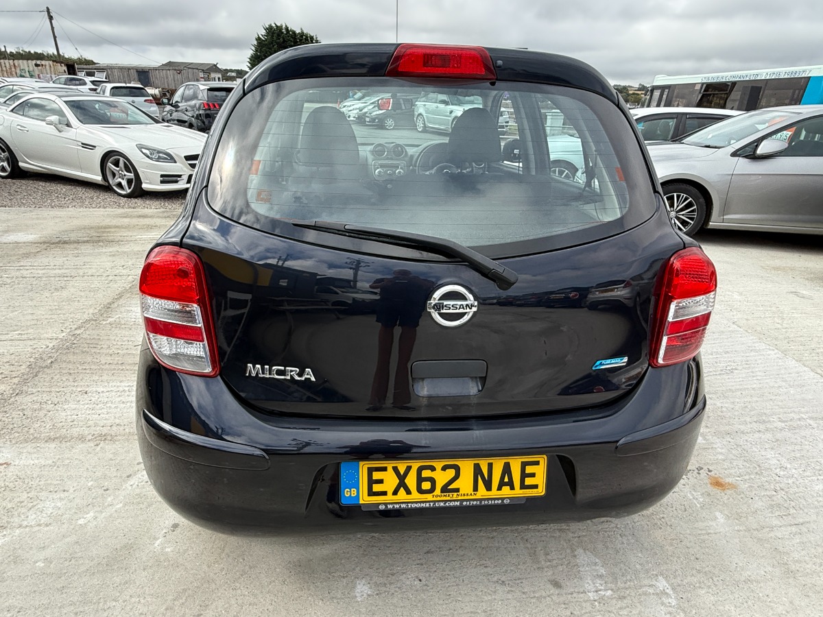 Nissan Micra Hatchback