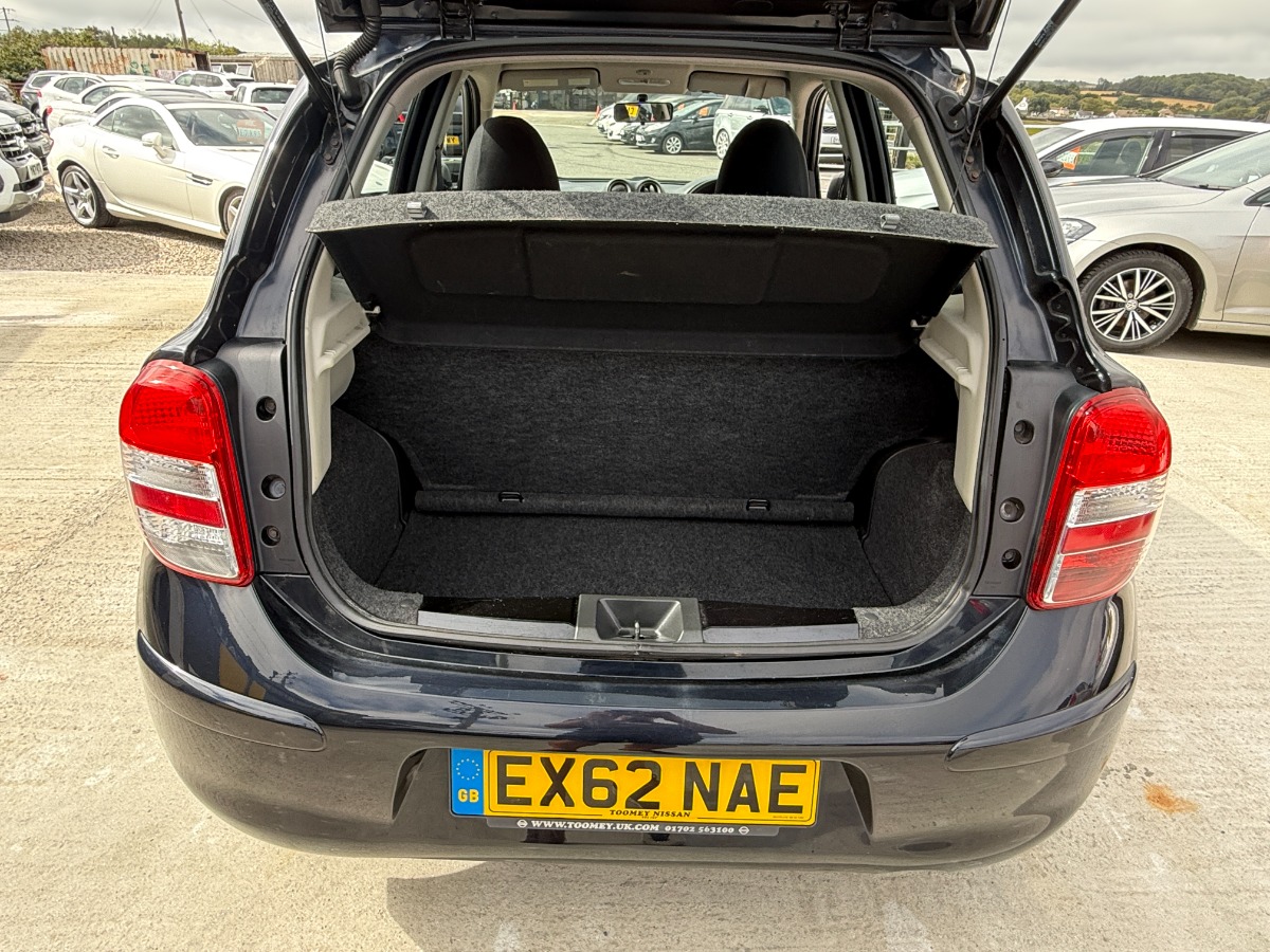 Nissan Micra Hatchback