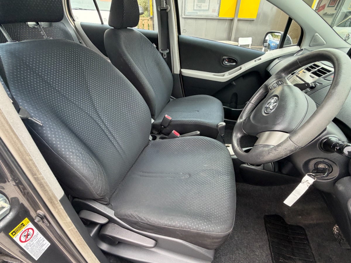 Toyota Yaris Hatchback