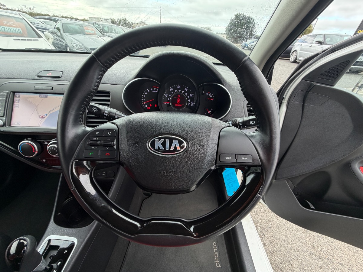Kia Picanto Hatchback